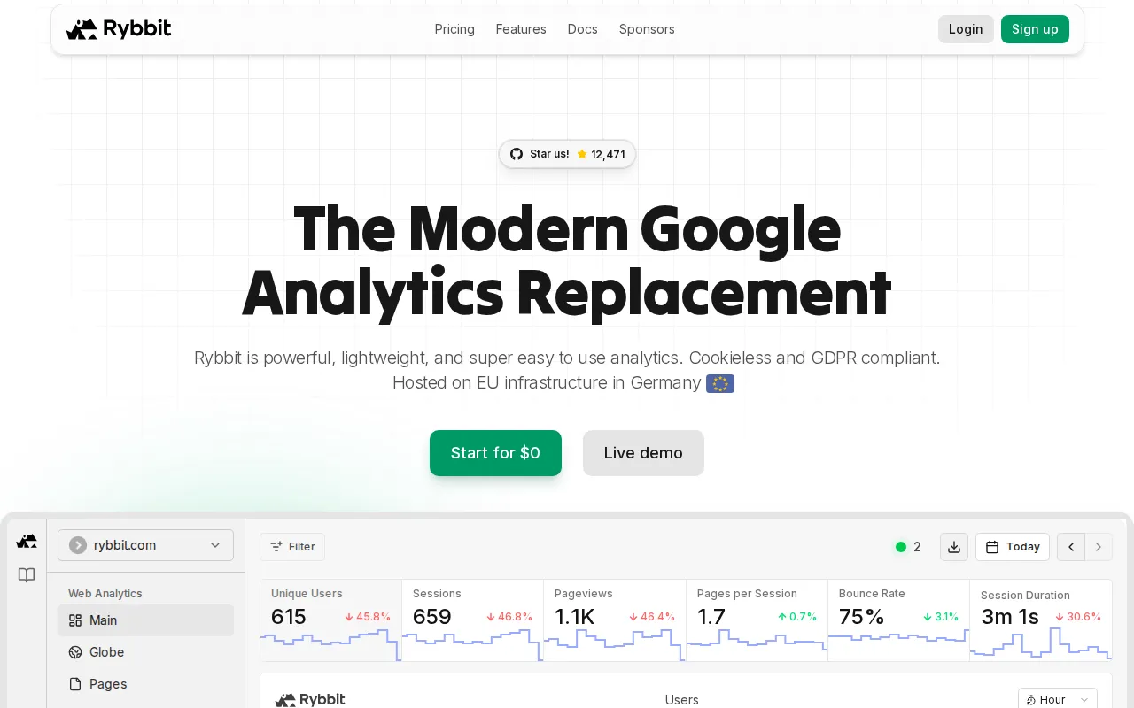 Rybbit - Privacy-Friendly Web Analytics user interface
